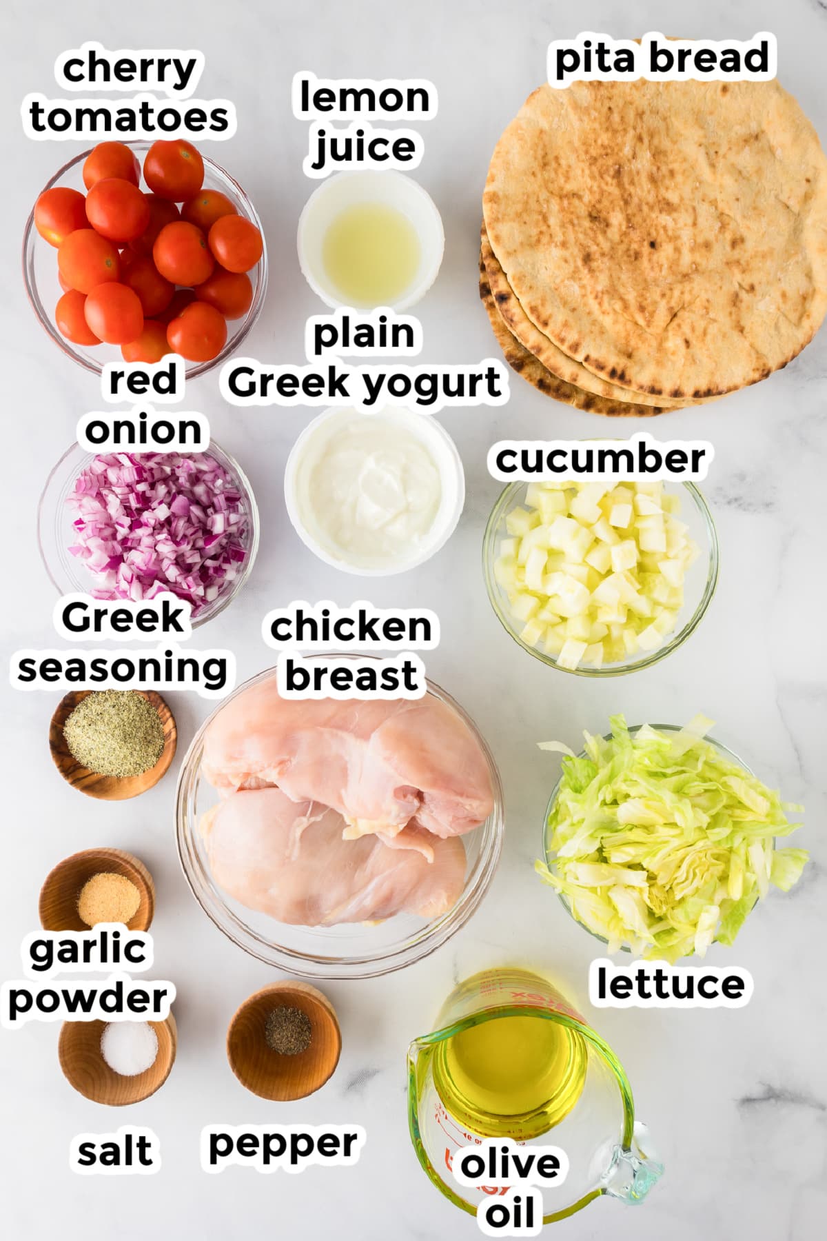 Ingredients for a Greek chicken wrap with text labels.