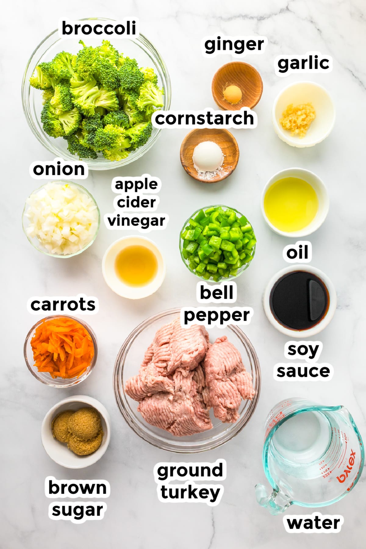 Ingredients for ground turkey teriyaki in bowls on a counter top with text labels.