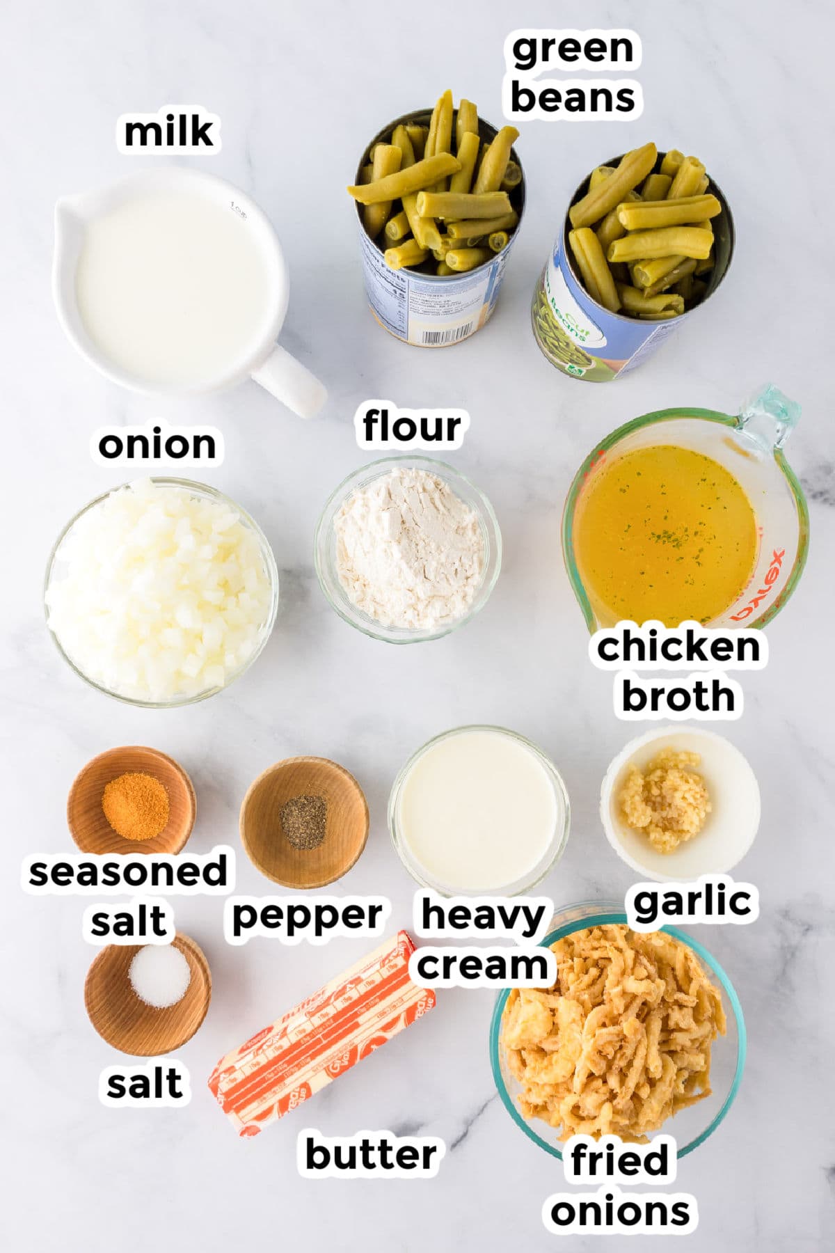 Ingredients for classic green bean casserole are laid out on a counter, each labeled: milk, green beans, flour, chicken broth, onion, heavy cream, garlic, seasoned salt, pepper, salt, butter, and fried onions.